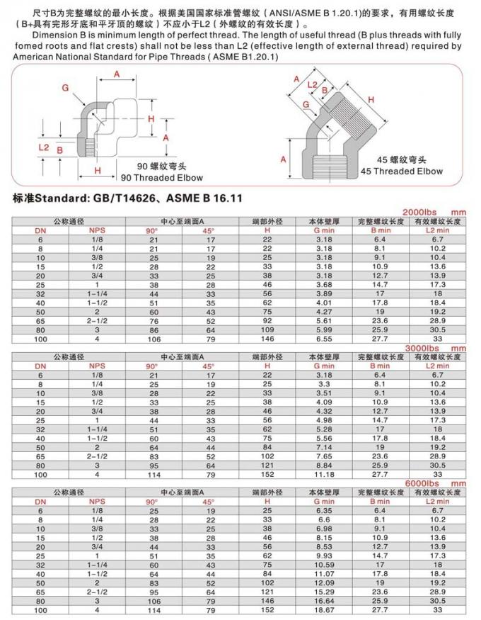 스테인리스 316 용접된 관 이음쇠 팔꿈치