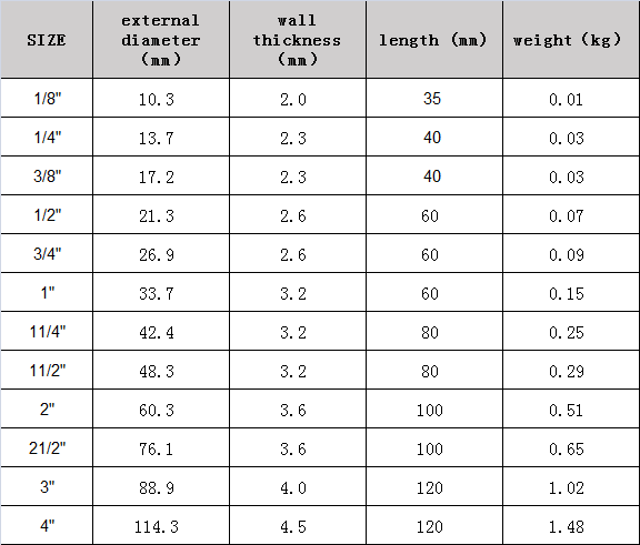 스테인레스 강 플랜지는 이음새가 없는 스텁엔드에 적합하는 버트 접합 파이프를 단락시킵니다 9