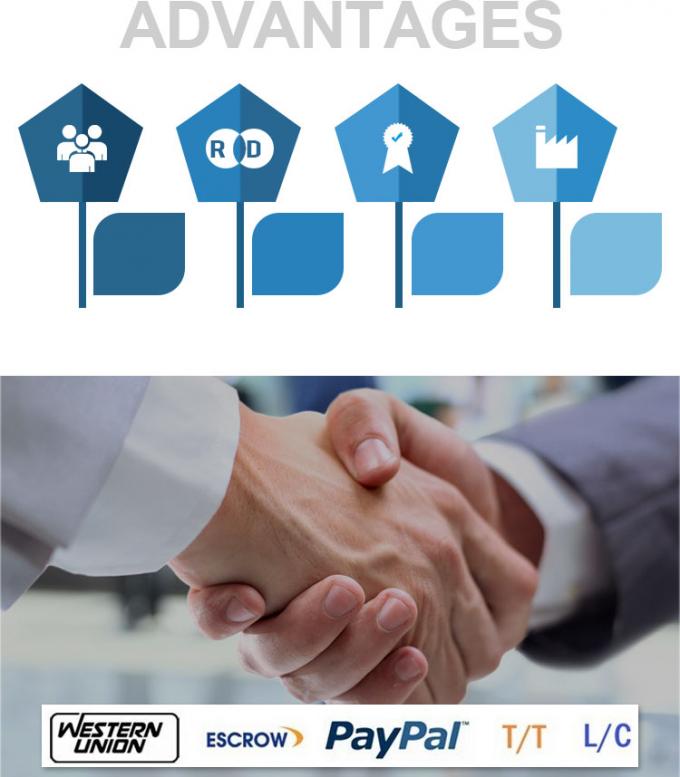 고품질 닦은 꿰매지 않은 스테인리스 스틸 파이프 201 304 316 제곱 모양 가접 가능한 904L 409L 스틸 튜브 JIS/EN/ASIS 표준 7