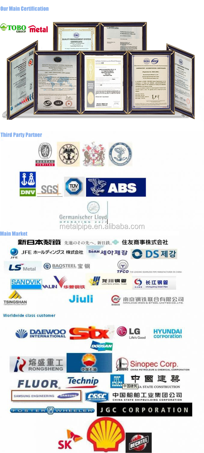 고품질 닦은 꿰매지 않은 스테인리스 스틸 파이프 201 304 316 제곱 모양 가접 가능한 904L 409L 스틸 튜브 JIS/EN/ASIS 표준 6