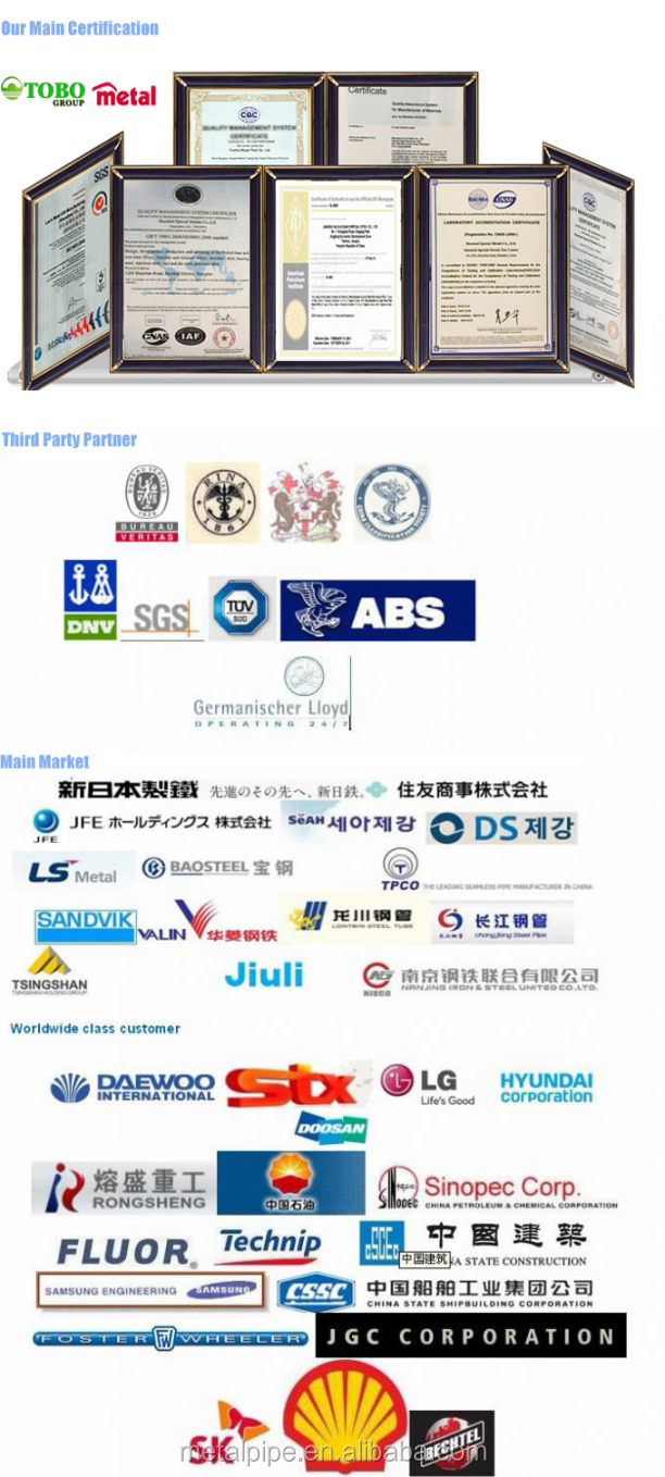 METAL 고품질 슈퍼 듀플렉스 스틸 스테인리스 스틸 S32205 S31803 파이프 피팅 랩 합동 플랜지 타입 A 스터브 엔드 5