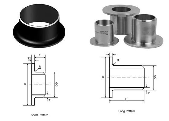 Titanium Butt Weld Fittings Pipe Fittings ASTM B363 Gr2 Titanium Stub End